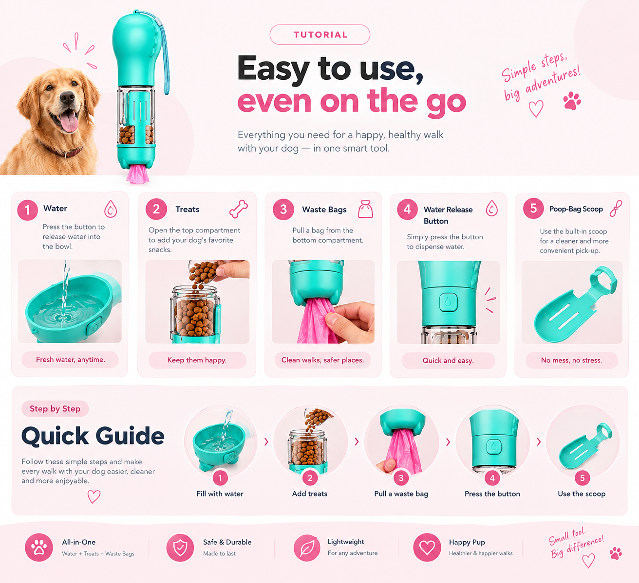 Dog Travel Bottle 3 in 1 complete usage tutorial